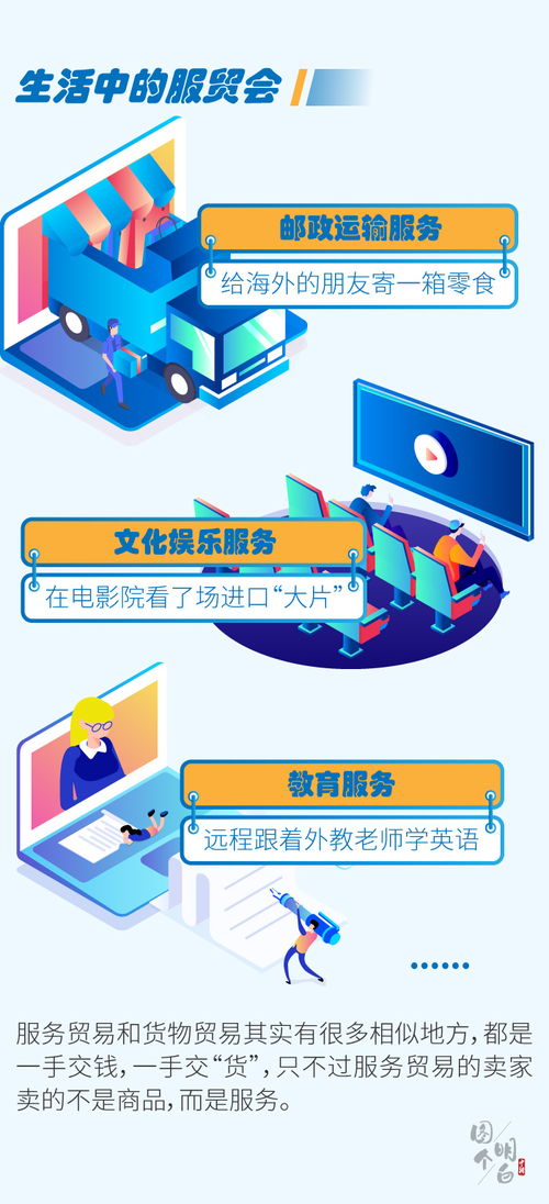 一图看懂 聚焦数字文化创意的服贸会，如何重塑内容应用服务新生态