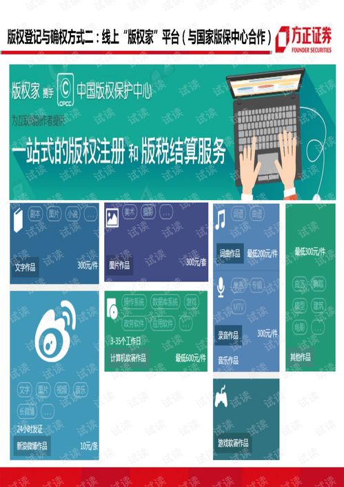 数字文创内容应用服务 版权资产的全流程管理与运营模式探析